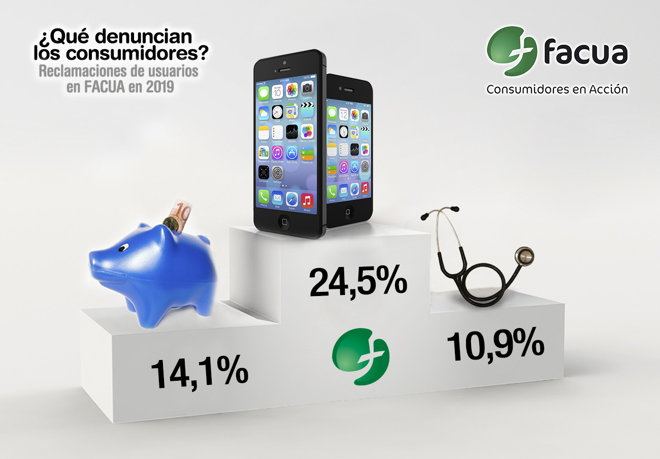 Las compañías de telecomunicaciones protagonizaron 1 de cada 4 denuncias de los usuarios en FACUA en 2019